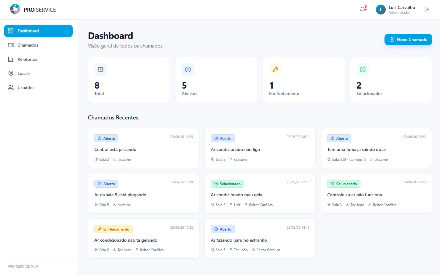 Dashboard do Pro Service com o total de chamados abertos, em andamento e solucionados e a lista de chamados recentes de manutenção por sala